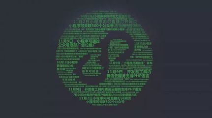 微信首推“小程序服務(wù)商成長(zhǎng)計(jì)劃”，助力服務(wù)商獲取并穩(wěn)定C端流量